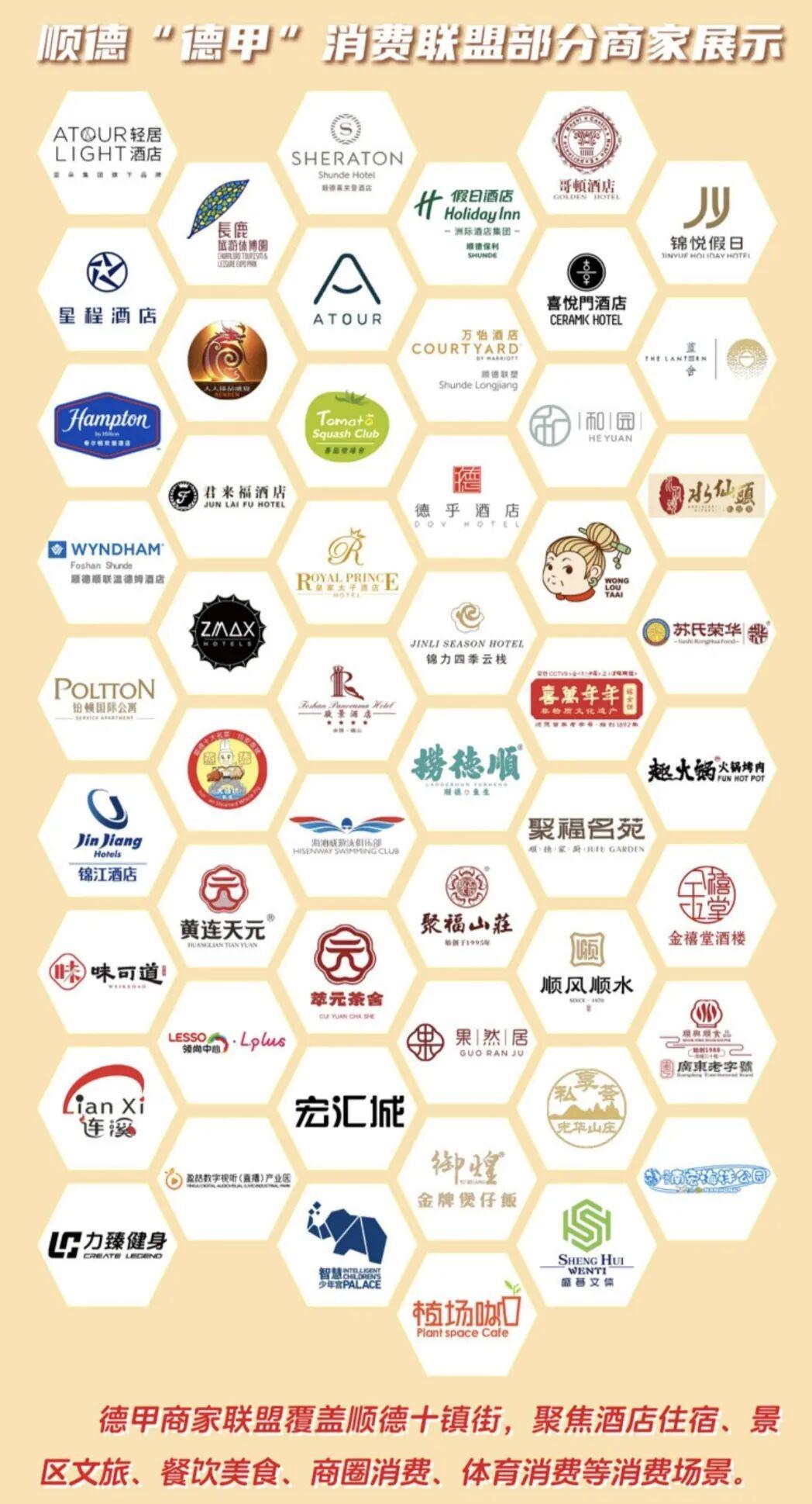 星空体育app-一张票根玩转十镇街！顺德“德甲”消费联盟专属福利来啦